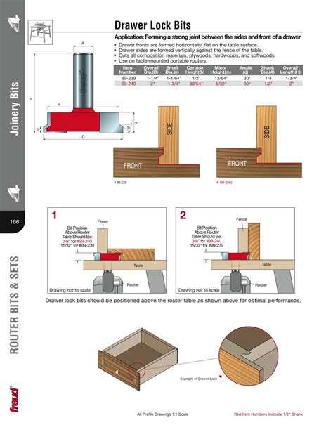 Image result for Drawer Lock Router Bit and Set Up Block