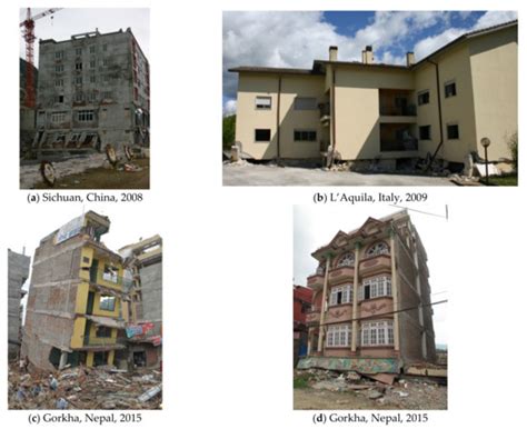 A Review of the Performance of Infilled RC Structures in Recent Earthquakes