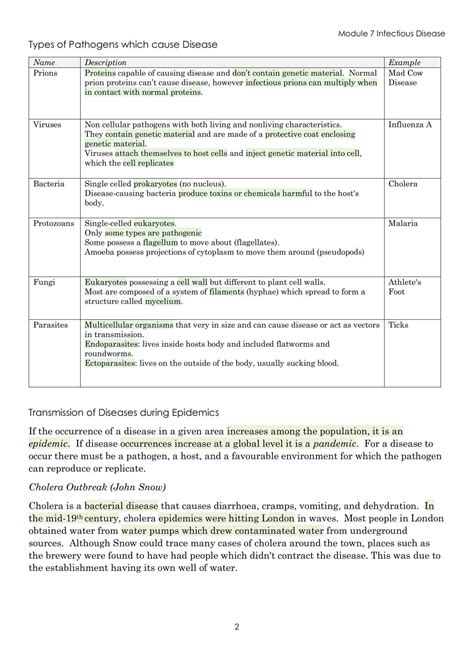 Image result for Biology Module 7 Overview