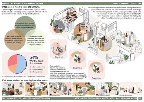 AXISPACE - Partition system | CEPT - Portfolio