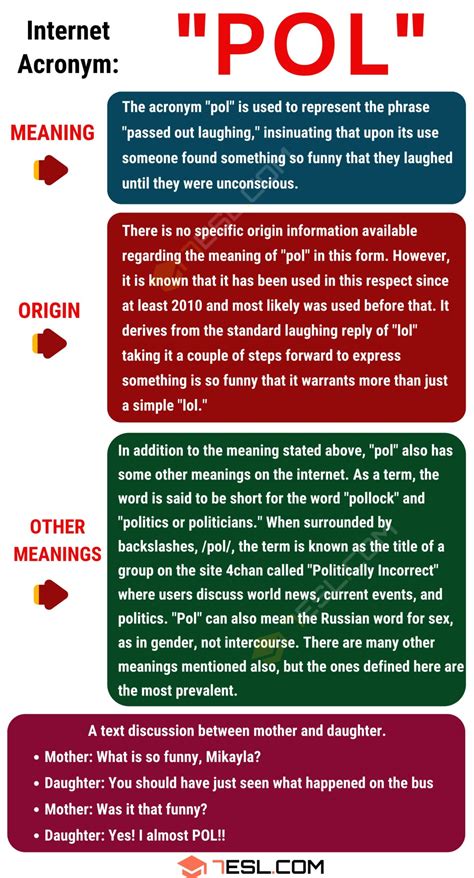 What Does Pol Mean In Gas Fittings at Joseph Shupe blog