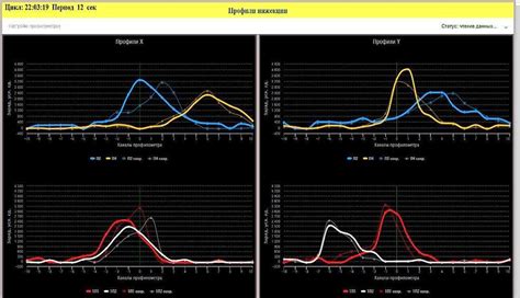 Image result for Example of Web Client