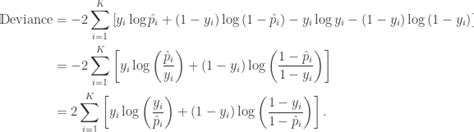 Logistic Regression Model Deviance 的图像结果
