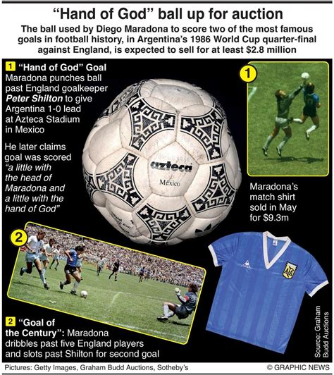 Football Ball 的图像结果