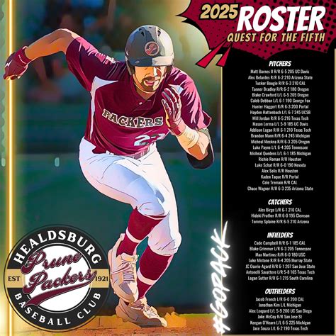 Healdsburg Prune Packers | Packer Nation, we proudly unveil our 2025 ...