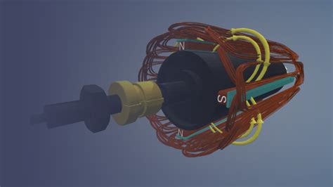 Generator Principle 的图像结果