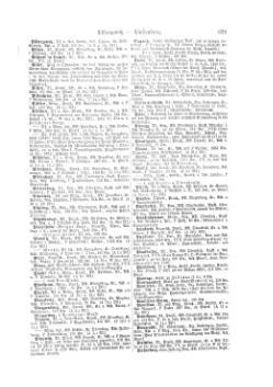 Neumanns Orts-Lexikon des Deutschen Reichs 1894/0679 – GenWiki