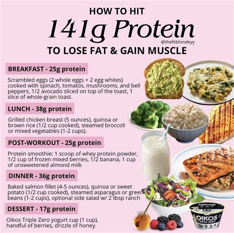 High protein foods high protein food chart protein food list low carb ...