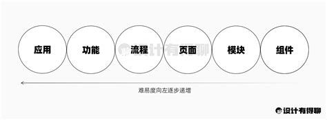 Reason 的图像结果