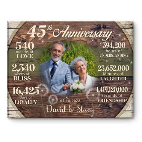 Custom 45th Anniversary Gift, 45 Years Anniversary Gift For Couple ...