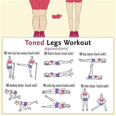 Pin by MaydayLuis Avila on Exercise | Toned legs workout, Workout guide ...