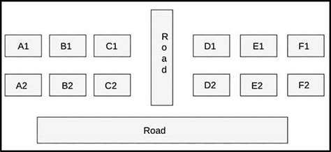 Daily Practice Questions CAT Previous Year Questions with Answer PDF