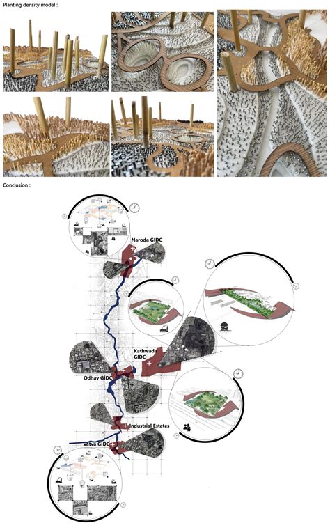 PhytoGuardians: Transforming Land& water by Nature's aid | CEPT - Portfolio