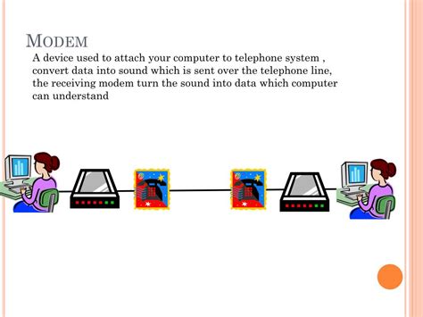Computer and Internet Basics 的图像结果