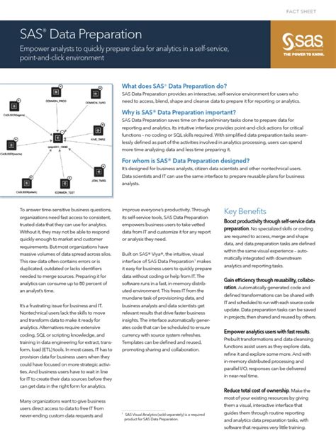 SAS Raw Data Methods Detail 的图像结果