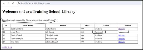 Image result for Java Spring Boot MVC