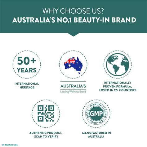 Swisse Vegan Collagen Builder