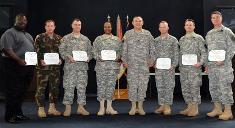 Fort Rucker names top instructors of quarter | Article | The United ...