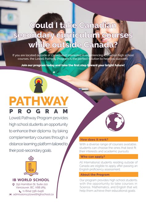 Image result for Pathway Program College