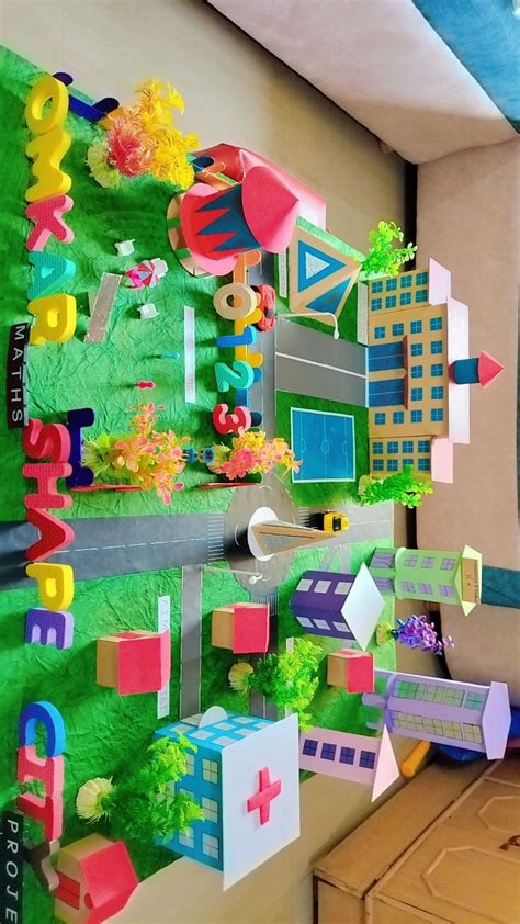 Math Projects or Model 的图像结果