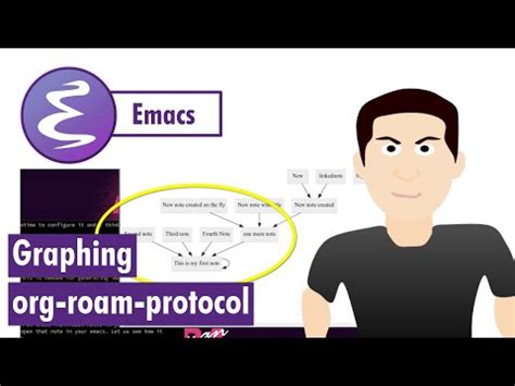 Org-roam - Graphing and org-roam-protocol | Ravi Sagar