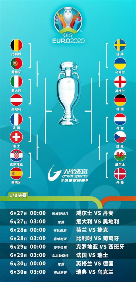 早报-2018世界杯分组抽签及赛程出炉