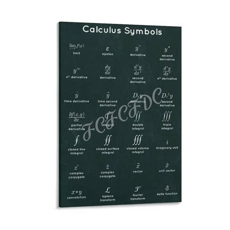Image result for Calculus Math Symbols