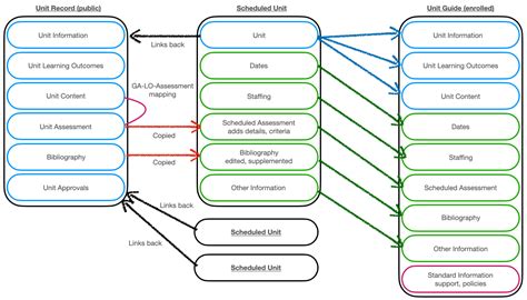 Logging Plug UMS 的图像结果