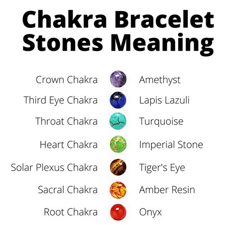"Awaken Your Inner Energy" 7 Chakra Stone Leather Bracelet – Mine Galleria