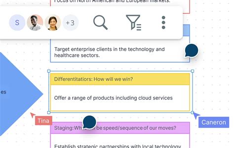 Collaborative Communication 的图像结果