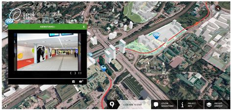 Characterizing 3D City Modeling Projects: Towards a Harmonized ...