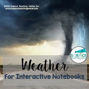 Image result for Weather Google Classroom