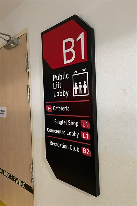 Directional Signs 的图像结果