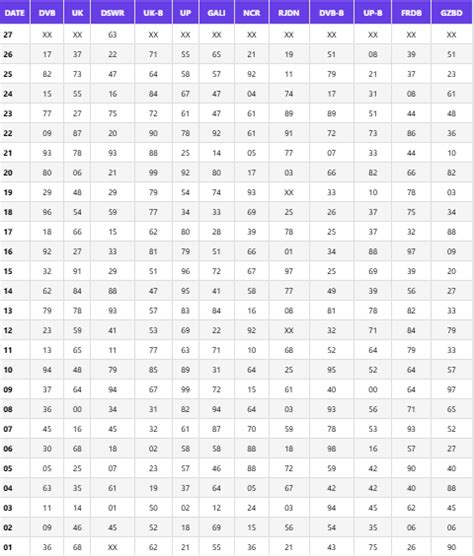 Image result for Linear Function Word Problems Worksheet with Answers