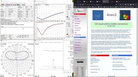 Image result for 4Nec2 Examples