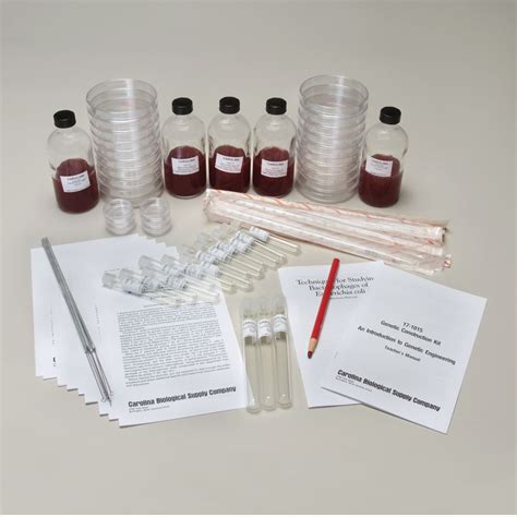 Genetic Engineering Kit 的图像结果