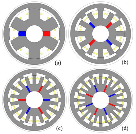 An Improvement of Output Power in Doubly Salient Permanent Magnet ...