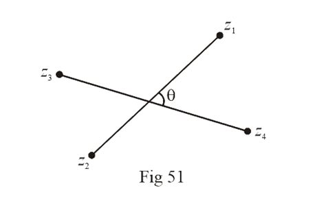 Image result for Multiplication of Complex Number Is a Rotation
