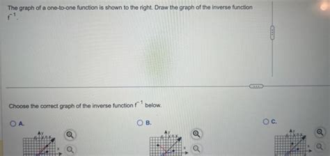 Image result for One to One Function Involving Inverse Function and Graph