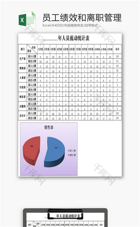 员工离职工资结算审批表_人事行政Excel模板下载-蓝山办公
