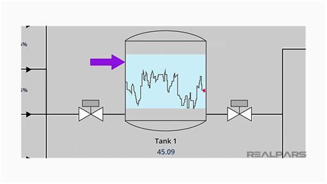 Image result for HMI Color Spectrum
