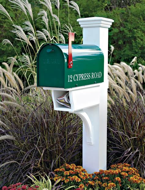 Install Mailbox On Existing Post 的图像结果