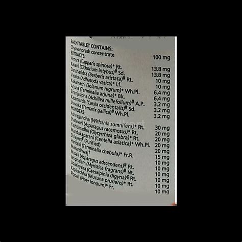 GERIFORTE TABLET 100'S Price, Uses, Side Effects & Substitutes | Medkart