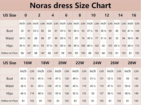 Buy Noras dress Women's Homecoming Dresses for Teens Floral Lace Short ...