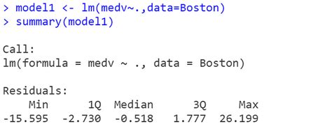 Image result for Multiple Regression INR Language