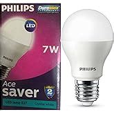 Buy Philips Ace Saver Base E27 9-Watt LED Bulb (Pack of 2, Crystal ...