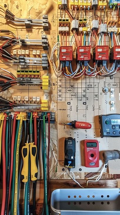 Image result for Electrical Panal Example