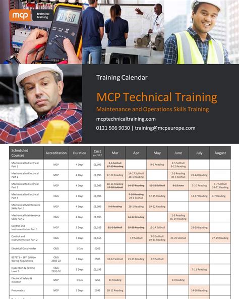 Basic Electrical Training — MCP Technical Training