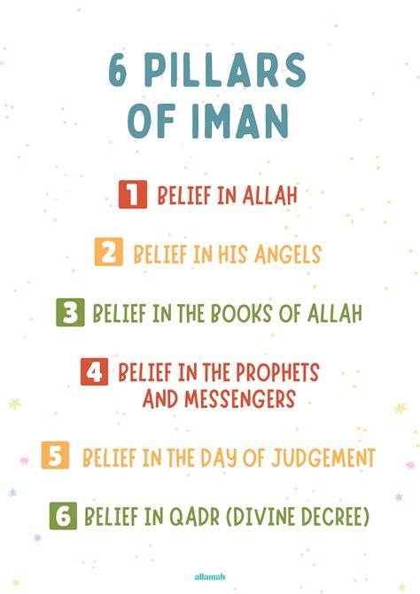 6 Pillars of Iman Poster 1 – Welcome to Allamah