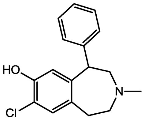 NMDA Receptor Antagonists for Treatment of Depression